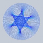 Keplerstern Aktuelles Poster Abverkauf