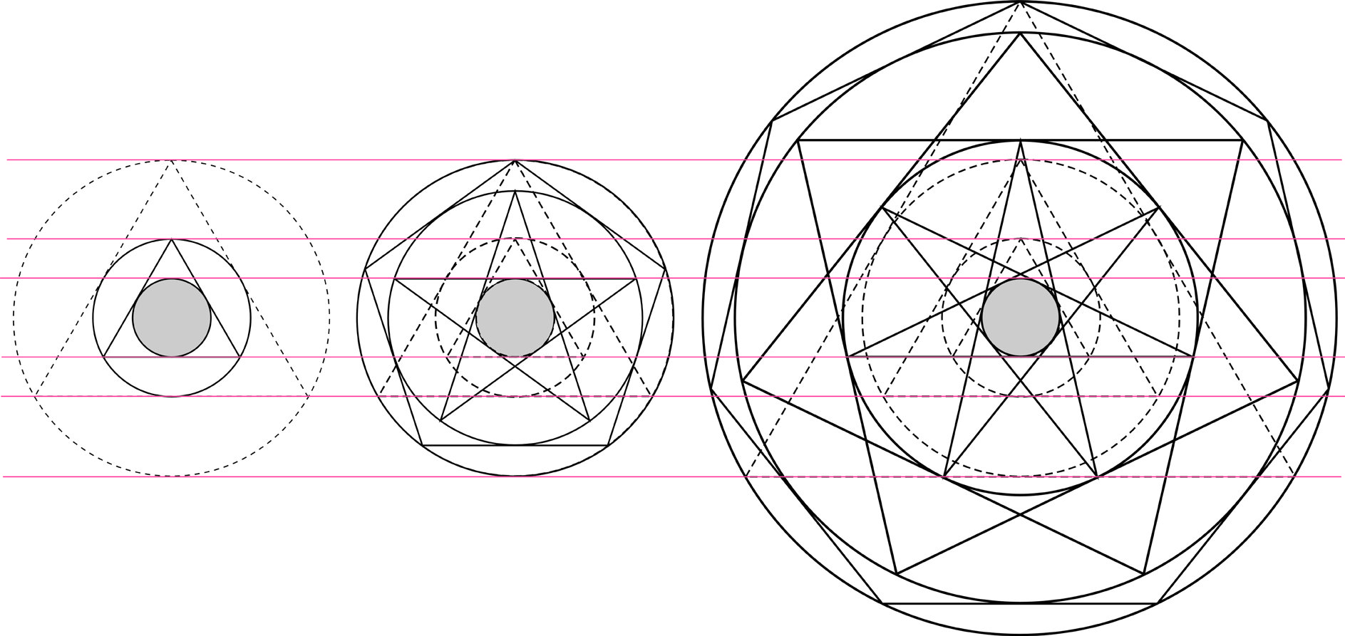 Das zeite Sternengesetz Bild